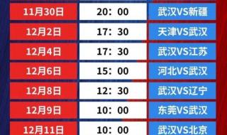 女篮世界杯资格赛赛程 中国女篮2022赛程表