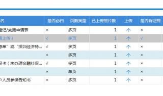 深圳三代社保卡更换步骤 深圳社会保障卡