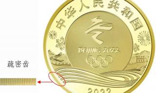 2022奥运钞兑换要钱吗 2022年奥运会纪念币预约了吗